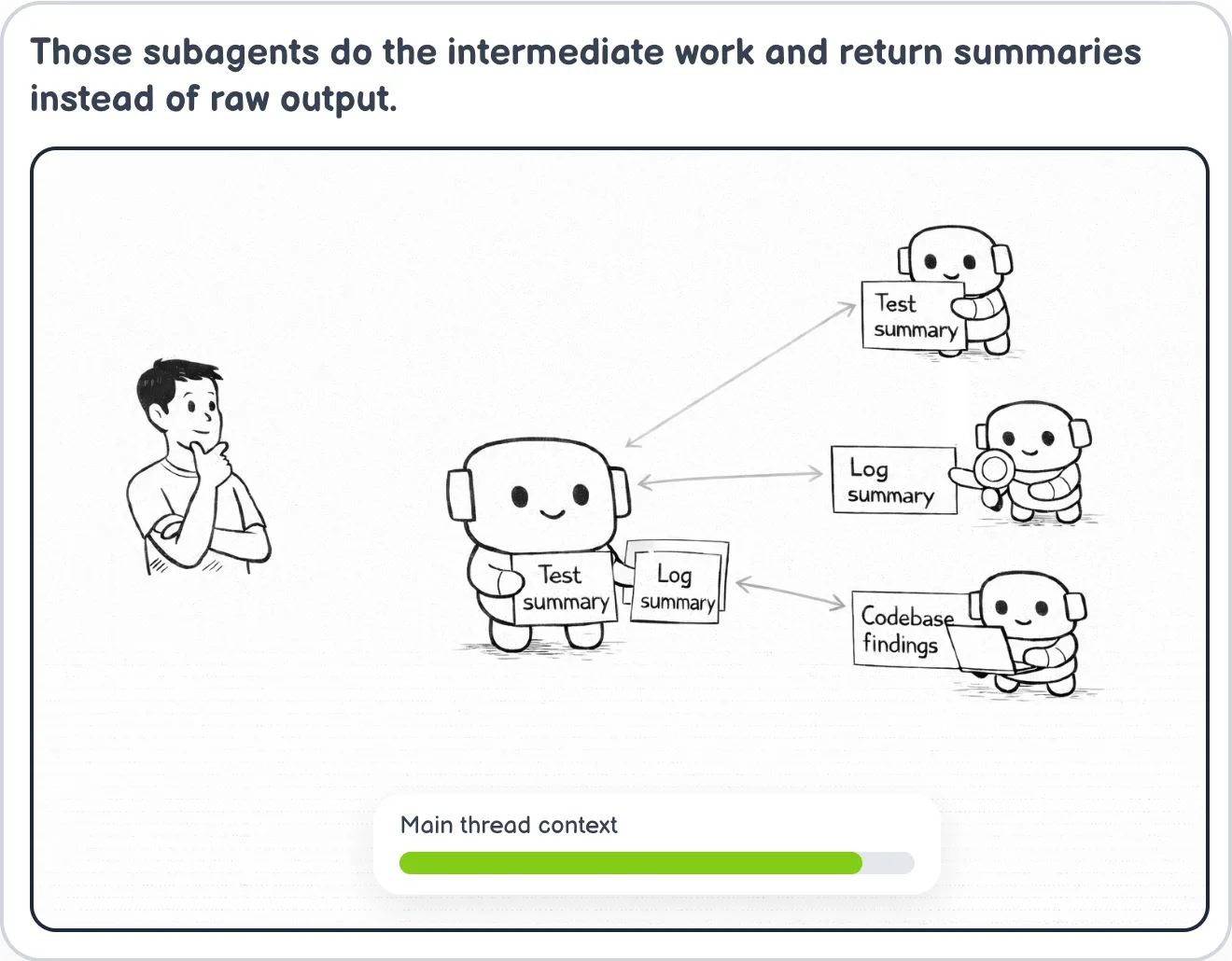 Summaries come back